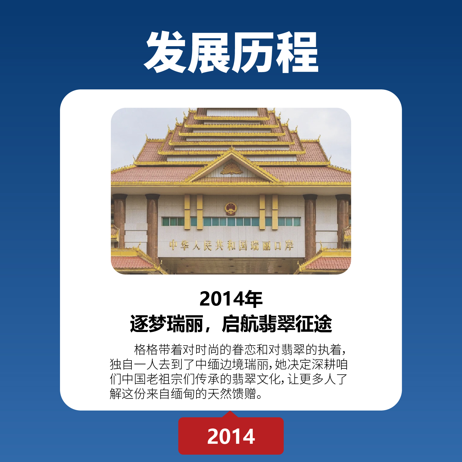 发展历程-格格_画板 1
